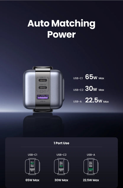 UGREEN 65W GaN Charger - Robot Design, Quick Charge 4.0/3.0, PPS PD Fast Charger for iPhone 16/15/14 Pro, MacBook & Tablets