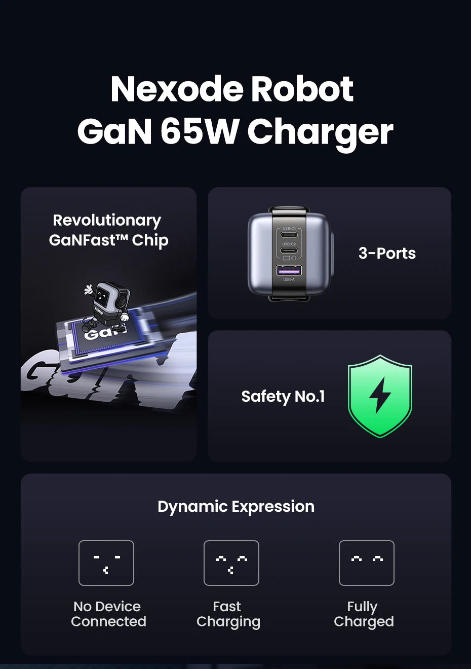 UGREEN 65W GaN Charger - Robot Design, Quick Charge 4.0/3.0, PPS PD Fast Charger for iPhone 16/15/14 Pro, MacBook & Tablets