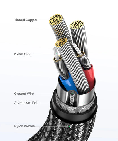UGREEN 3A USB-C | Super Fast Charging & Data Transfer Cable