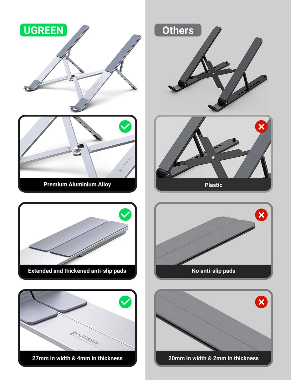 UGREEN Foldable Aluminum Laptop Stand - Universal Vertical Support for Laptops & Tablets