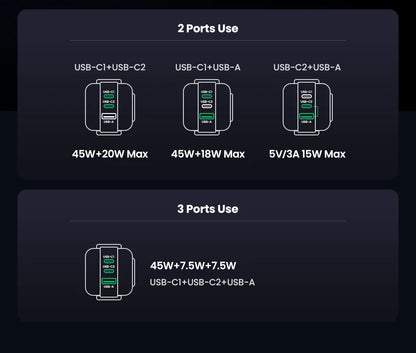 UGREEN 65W GaN Charger - Robot Design, Quick Charge 4.0/3.0, PPS PD Fast Charger for iPhone 16/15/14 Pro, MacBook & Tablets