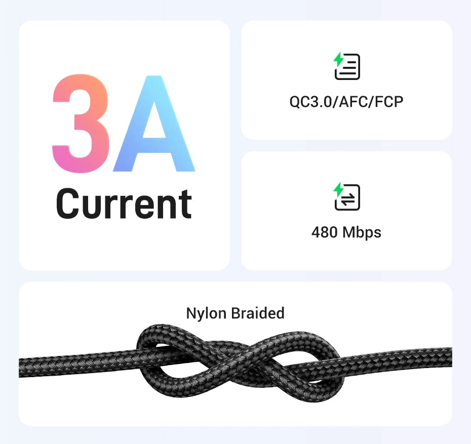 UGREEN 3A USB-C | Super Fast Charging & Data Transfer Cable